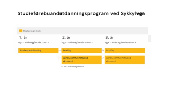 Referat medlemsmøte 22 mars 2023 med Barbro Midtgård