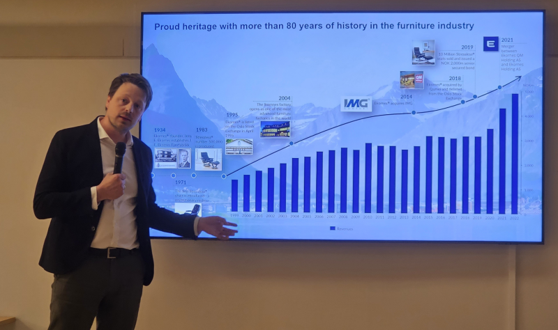 Referat Sykkylven Rotary klubb