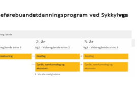 Referat medlemsmøte 22 mars 2023 med Barbro Midtgård